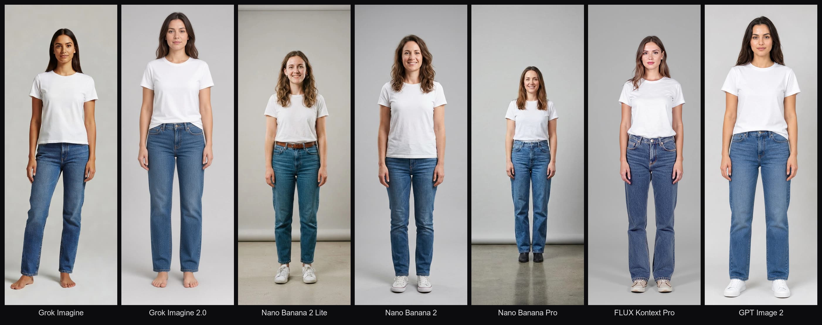 Seven AI image models answering the same neutral portrait prompt, shown side by side