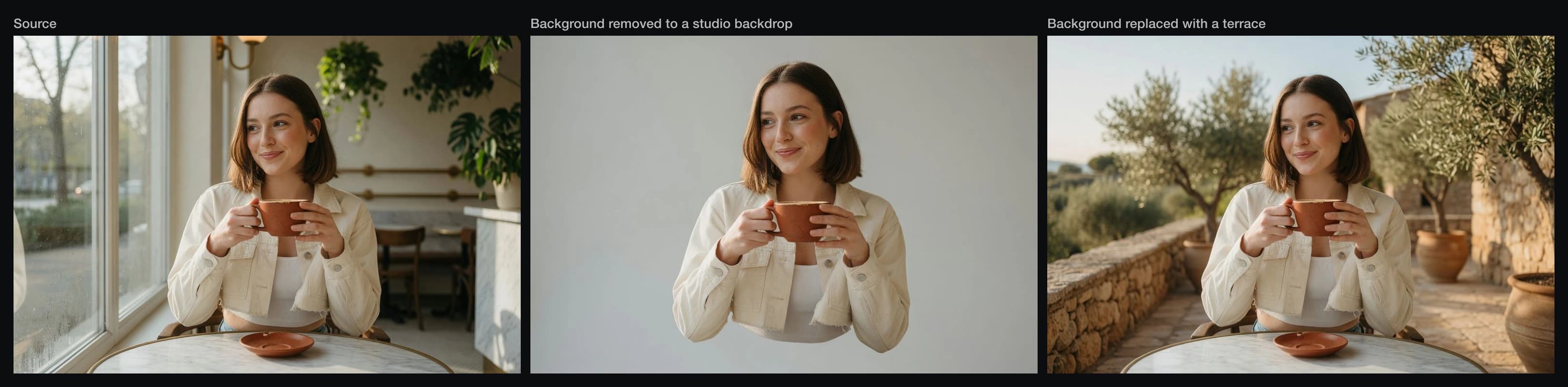 Three panels: the original cafe photograph, the same subject isolated on a plain grey studio backdrop, and the same subject placed on a sunlit stone terrace