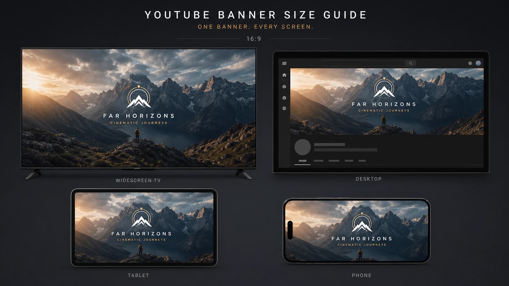 The same fictional travel channel banner displayed on TV, desktop, tablet, and phone