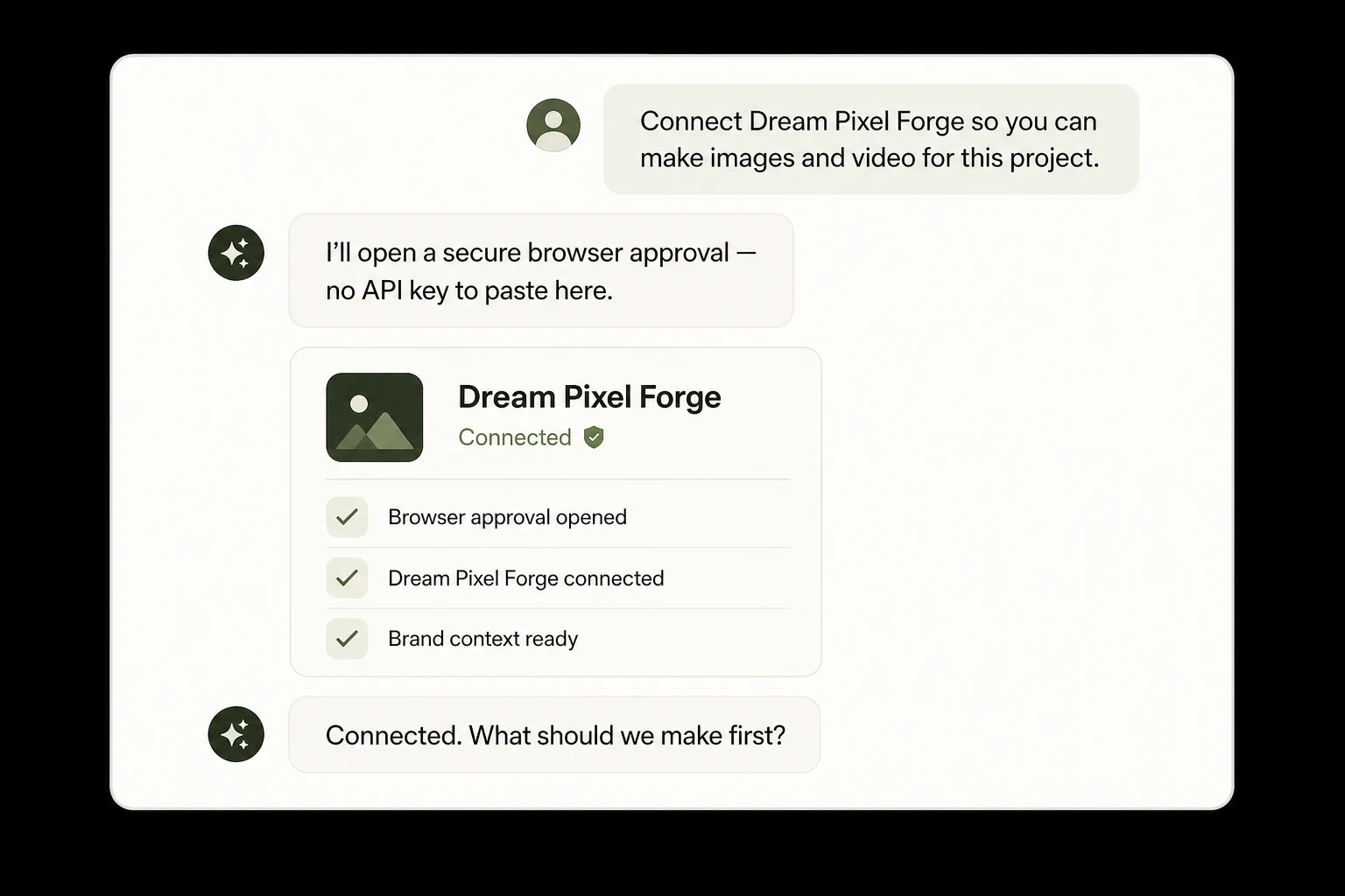 AI assistant conversation connecting Dream Pixel Forge through secure browser approval and loading the user's brand context