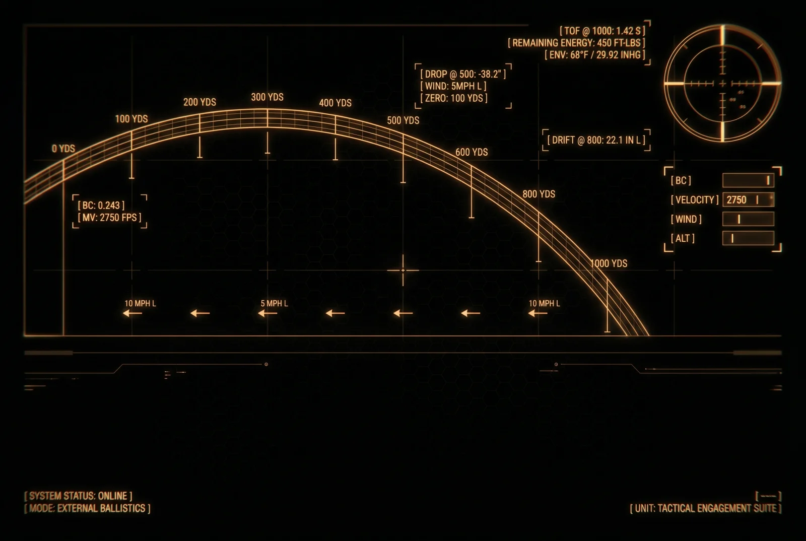 An amber heads-up display showing a bullet trajectory arc with range markers